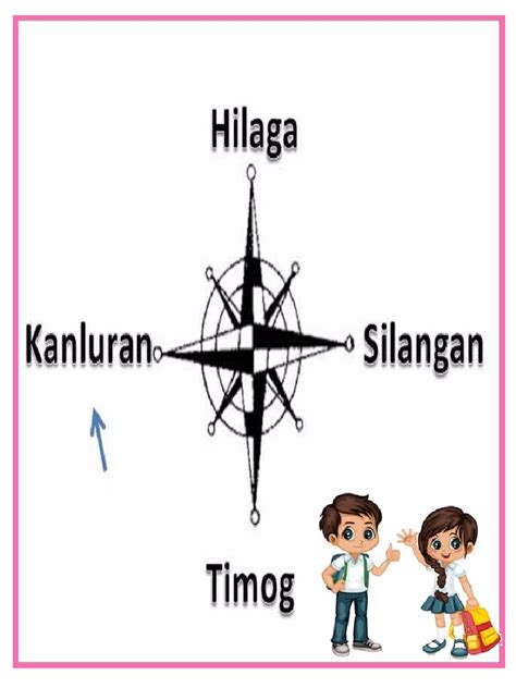 pangunahing direksyon kahulugan
